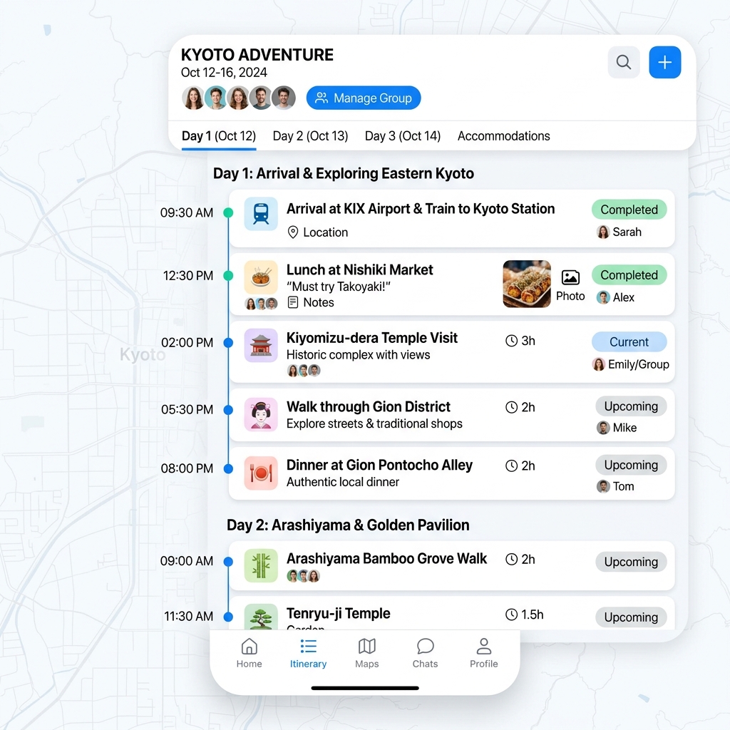 Itinerary Builder