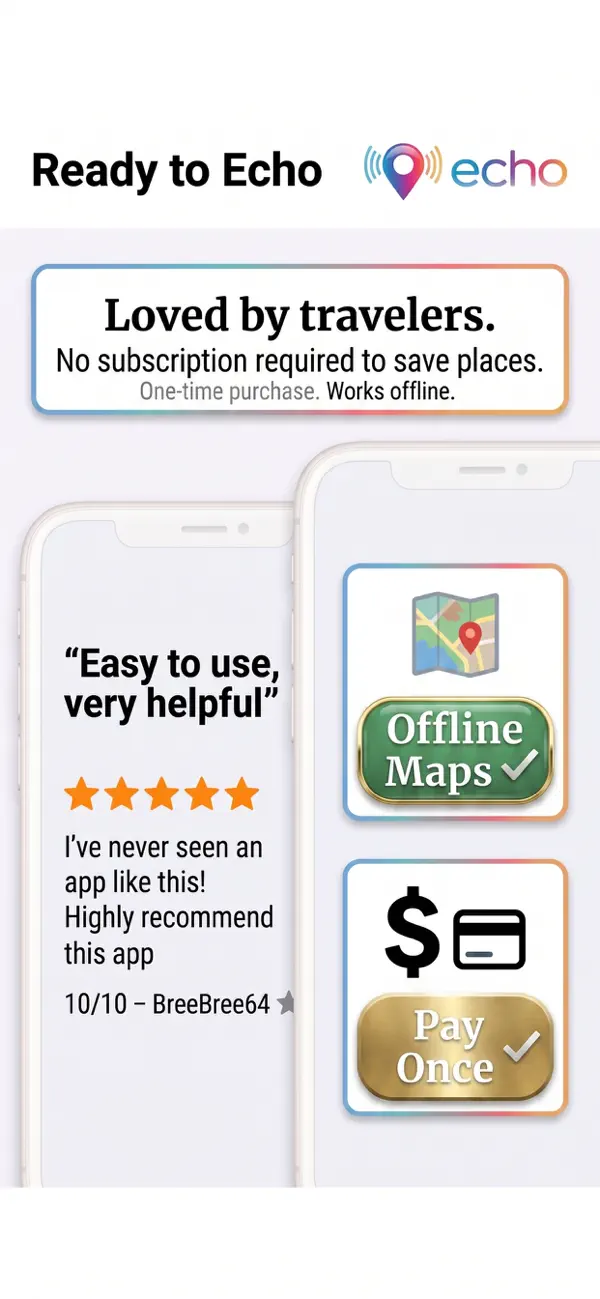 Restaurant notes, tags, and custom details